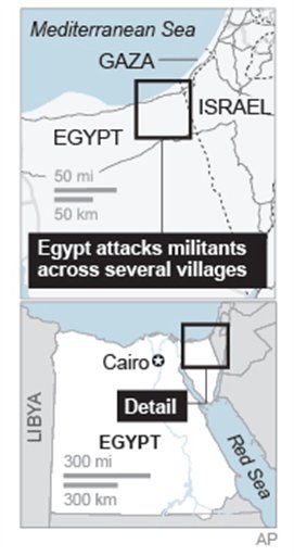 EGYPT’S MILITARY LAUNCHES NEW OFFENSIVE IN SINAI