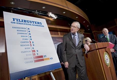 DEMOCRATS VOTE TO CURB FILIBUSTERS ON APPOINTEES