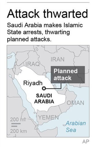Map locate Riyadh, Saudi Arabia.; 1c x 3 inches; 46.5 mm x 76 mm;